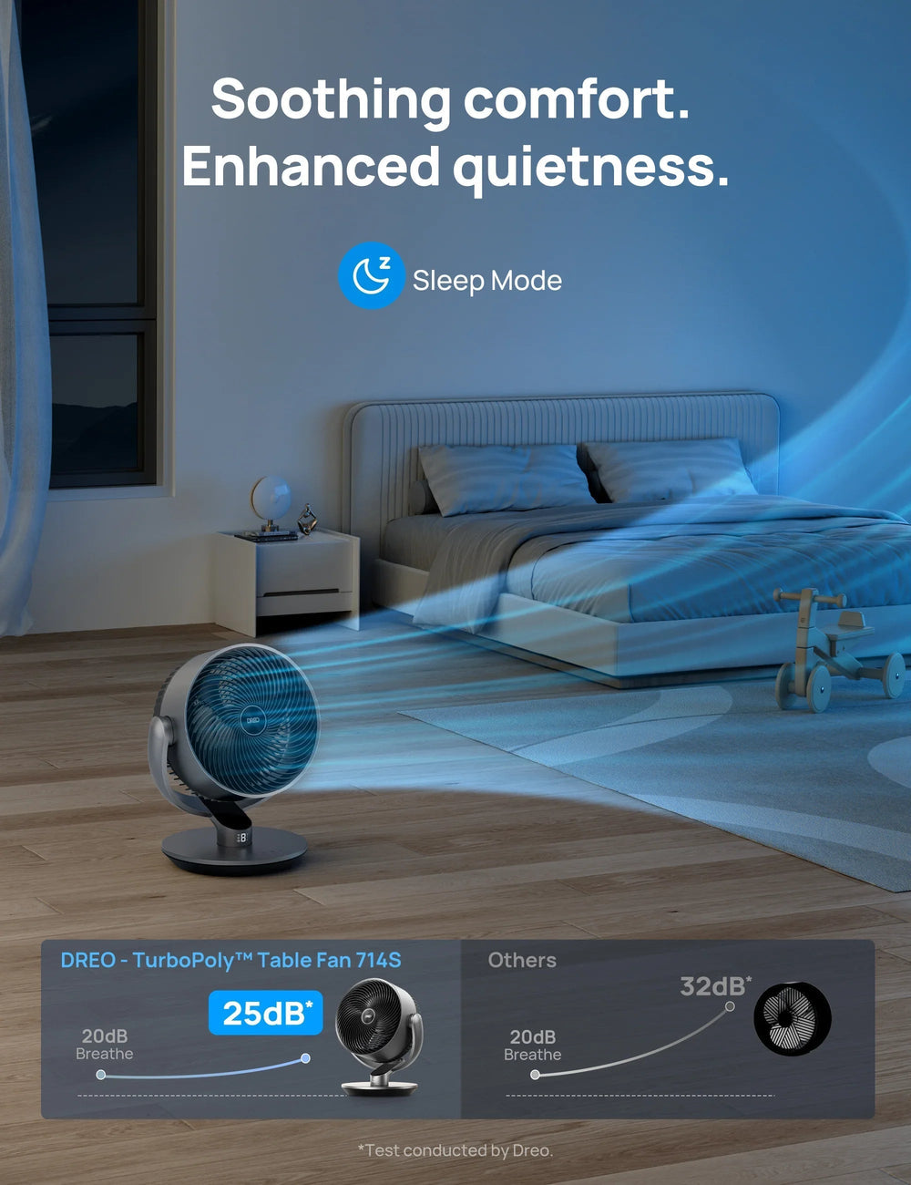 TurboPoly™ Table Fan 714S - DREO