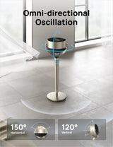 TurboPoly™ Fan 704S - DREO