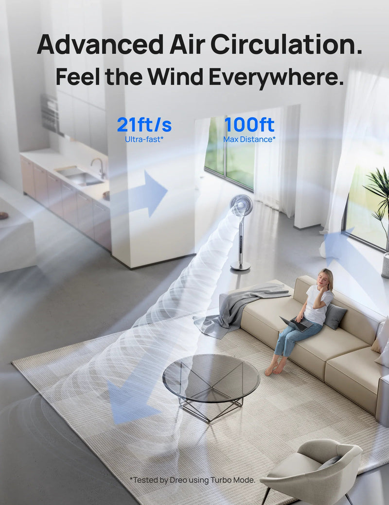 TurboPoly™ Fan 715S - DREO