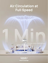 TurboPoly™ Fan 508S - DREO