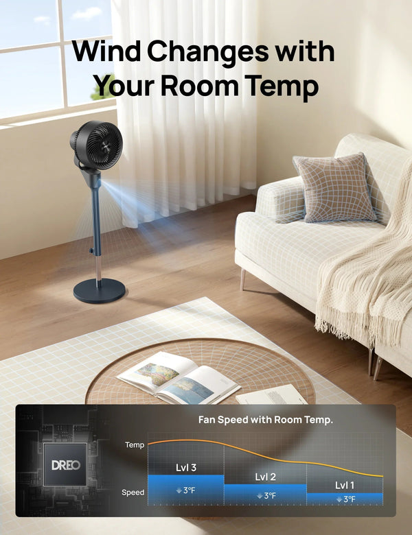 TurboPoly™ Fan 306 - DREO