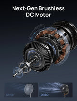 TurboPoly™ Fan 512 - DREO